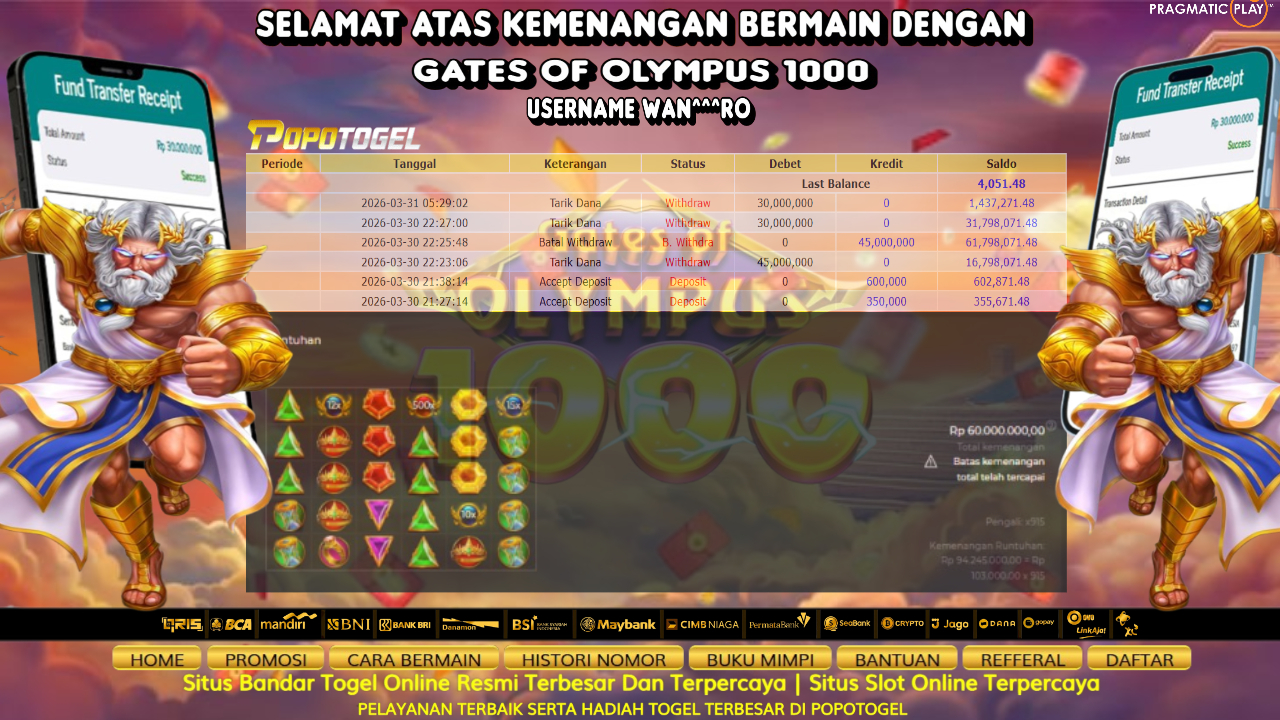 Prediksi POPOTOGEL